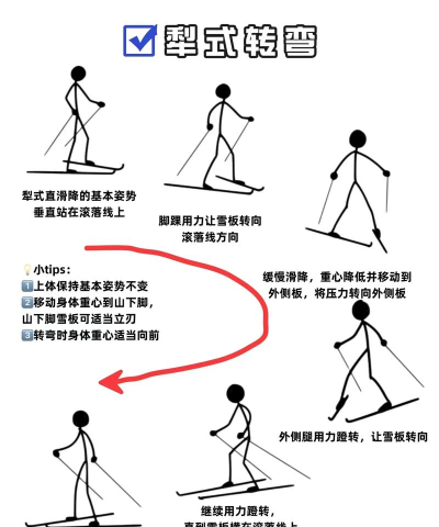 滑板如何玩,掌握基础动作,享受自由滑行乐趣 滑板如何玩,掌握基础动作,享受自由滑行乐趣