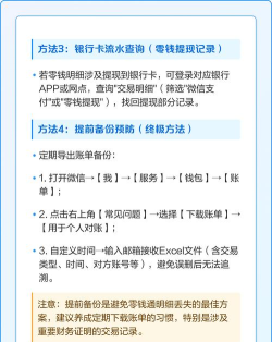微信交易记录怎么恢复,快速找回丢失账单,保障资金安全 微信交易记录怎么恢复,快速找回丢失账单,保障资金安全