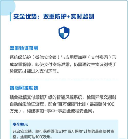 微信钱包怎么设置手势密码,保障资金安全,操作简单易上手 微信钱包怎么设置手势密码,保障资金安全,操作简单易上手
