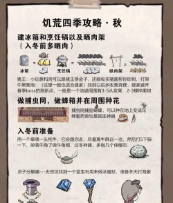 饥荒,暖石怎么用,掌握技巧轻松过冬 饥荒,暖石怎么用,掌握技巧轻松过冬