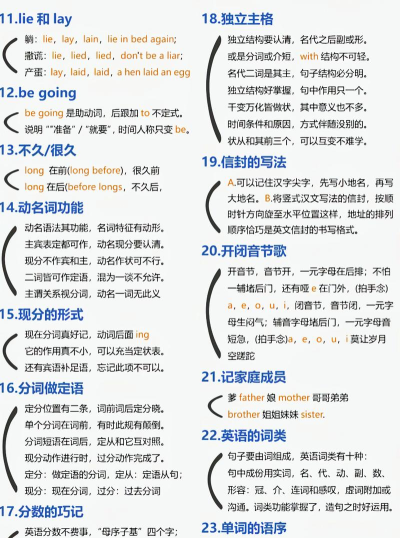 三怎么读,发音技巧详解,常见错误纠正 三怎么读,发音技巧详解,常见错误纠正