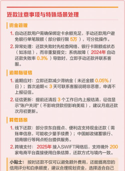 京东白条怎么还,还款方式全解析,轻松管理个人信用 京东白条怎么还,还款方式全解析,轻松管理个人信用