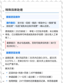支付宝花呗怎么用,开通流程详解,使用场景与还款指南 支付宝花呗怎么用,开通流程详解,使用场景与还款指南