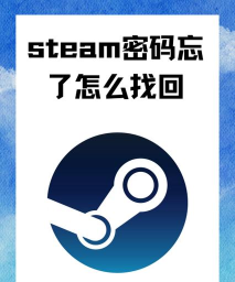 steam密码忘了怎么办,快速找回账号密码,轻松解决登录难题 steam密码忘了怎么办,快速找回账号密码,轻松解决登录难题