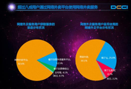 怎么投诉美团客服,投诉渠道有哪些,投诉流程怎么走 怎么投诉美团客服,投诉渠道有哪些,投诉流程怎么走
