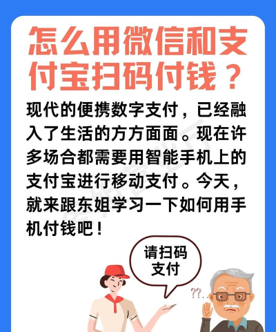 微信支付,便捷生活必备,安全高效使用指南 微信支付,便捷生活必备,安全高效使用指南
