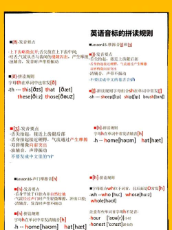 berry怎么读,发音技巧详解,常见误区纠正 berry怎么读,发音技巧详解,常见误区纠正