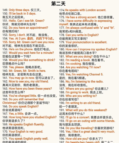 随时用英语怎么说,日常口语高频表达,地道用法轻松掌握 随时用英语怎么说,日常口语高频表达,地道用法轻松掌握