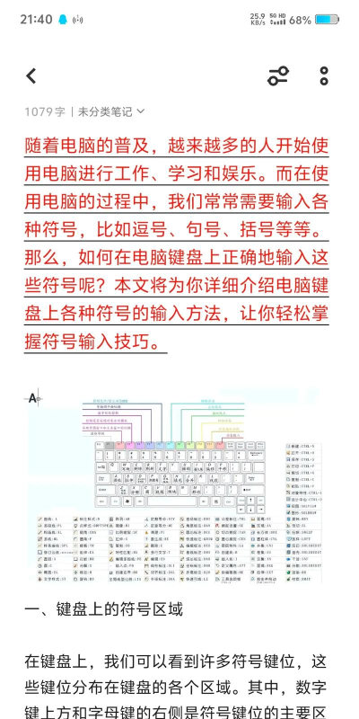 的符号怎么打,键盘输入方法,特殊符号插入技巧 的符号怎么打,键盘输入方法,特殊符号插入技巧