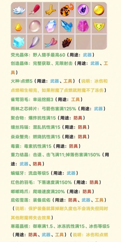 迷你世界如何附魔,掌握附魔技巧,提升装备属性 迷你世界如何附魔,掌握附魔技巧,提升装备属性
