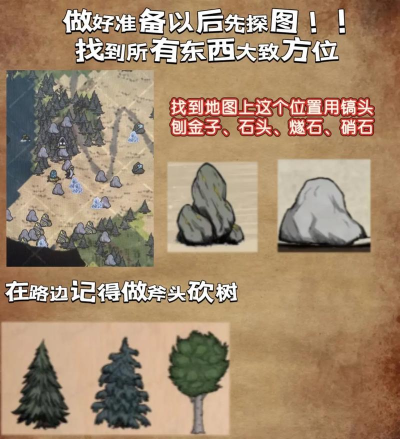 饥荒联机版怎么联机,轻松与好友组队,畅享生存冒险乐趣 饥荒联机版怎么联机,轻松与好友组队,畅享生存冒险乐趣
