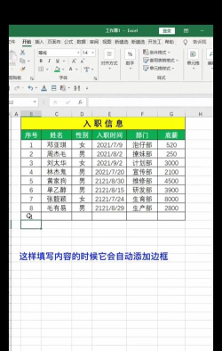 excel怎么设置标题 excel怎么设置标题