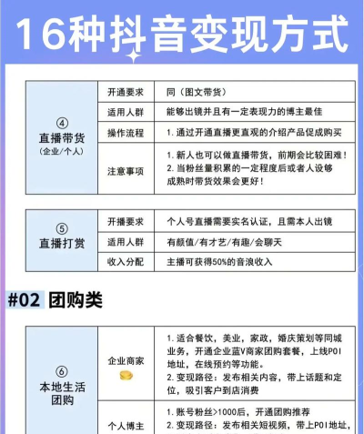 微博怎么赚钱,掌握变现技巧,实现流量价值最大化 微博怎么赚钱,掌握变现技巧,实现流量价值最大化