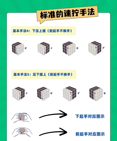 方块怎么打,快速上手技巧,实战应用指南 方块怎么打,快速上手技巧,实战应用指南