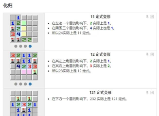 扫雷,经典策略游戏,新手入门指南 扫雷,经典策略游戏,新手入门指南