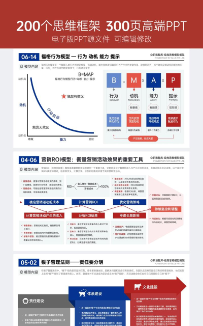 ppt模板,高效制作演示文稿,提升职场竞争力 ppt模板,高效制作演示文稿,提升职场竞争力
