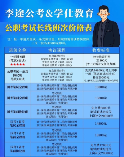 如何排课表,科学规划时间,提升学习效率 如何排课表,科学规划时间,提升学习效率