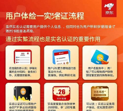 京东怎么实名认证,快速完成身份验证,享受安全购物体验 京东怎么实名认证,快速完成身份验证,享受安全购物体验