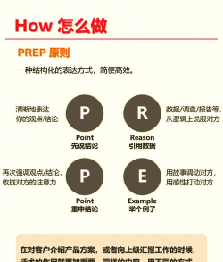 wa怎么用,掌握核心功能,轻松高效沟通 wa怎么用,掌握核心功能,轻松高效沟通
