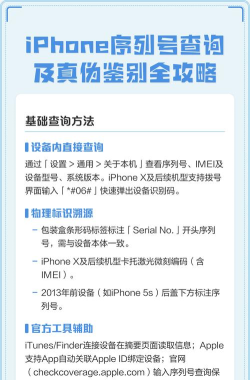 如何查苹果序列号,快速验证设备真伪,掌握查询全攻略 如何查苹果序列号,快速验证设备真伪,掌握查询全攻略