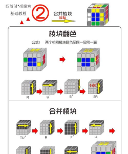 命令方块怎么用,新手入门指南,快速掌握核心技巧 命令方块怎么用,新手入门指南,快速掌握核心技巧