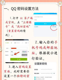 qq如何实名制,快速完成身份验证,保障账号安全使用 qq如何实名制,快速完成身份验证,保障账号安全使用