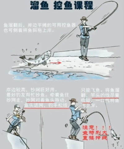 钓鱼怎么收杆,掌握正确技巧,避免跑鱼脱钩 钓鱼怎么收杆,掌握正确技巧,避免跑鱼脱钩
