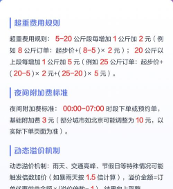 闪送,怎么叫闪送,快速下单闪送服务 闪送,怎么叫闪送,快速下单闪送服务