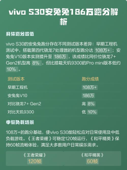 手机如何跑分,了解性能测试方法,掌握跑分软件使用技巧 手机如何跑分,了解性能测试方法,掌握跑分软件使用技巧