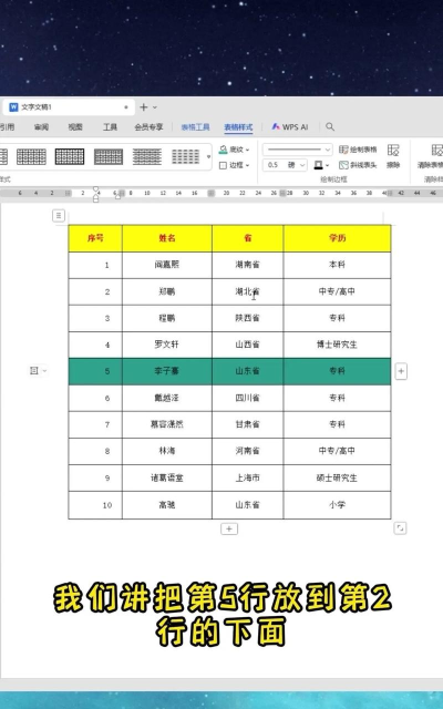 word表格如何换行,实现高效排版,解决内容显示难题 word表格如何换行,实现高效排版,解决内容显示难题