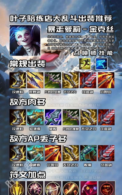 派克怎么出装,秒杀连招技巧,游走节奏掌控 派克怎么出装,秒杀连招技巧,游走节奏掌控