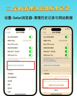 如何删除相簿,快速清理手机空间,释放存储内存 如何删除相簿,快速清理手机空间,释放存储内存