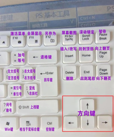 电脑键盘怎么切换中文,快速掌握输入法切换技巧,轻松应对多语言输入需求 电脑键盘怎么切换中文,快速掌握输入法切换技巧,轻松应对多语言输入需求
