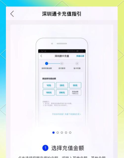 深圳通怎么充值,多种便捷方式,轻松搞定出行支付 深圳通怎么充值,多种便捷方式,轻松搞定出行支付