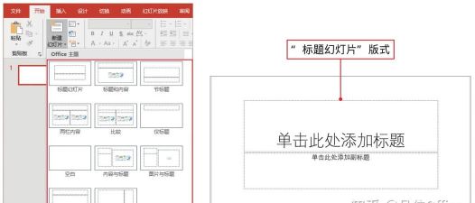 ppt母版版式怎么修改 ppt母版版式怎么修改