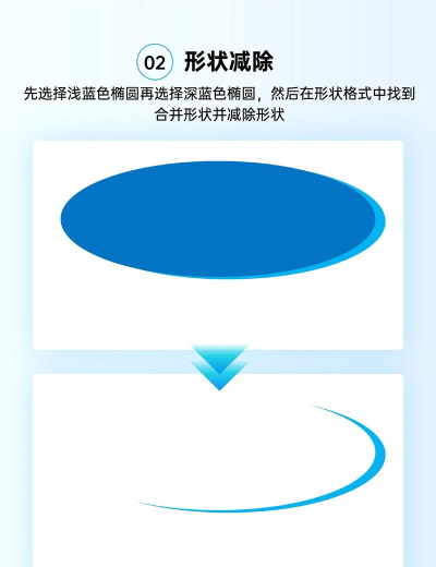 ppt怎么做箭头动画 ppt怎么做箭头动画