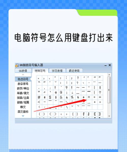 如何打出符号,键盘符号输入方法,特殊符号快捷输入 如何打出符号,键盘符号输入方法,特殊符号快捷输入