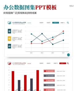 如何选择正确的图表类型ppt教程 如何选择正确的图表类型ppt教程