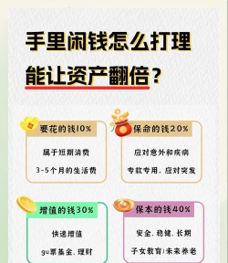 理财体验金怎么使用,新手入门指南,轻松掌握使用技巧 理财体验金怎么使用,新手入门指南,轻松掌握使用技巧