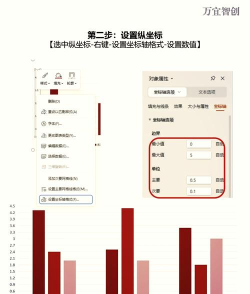 ppt如何制作柱状图 ppt如何制作柱状图