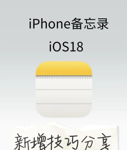 ios备忘录怎么分享,轻松共享笔记内容,实现高效协作沟通 ios备忘录怎么分享,轻松共享笔记内容,实现高效协作沟通