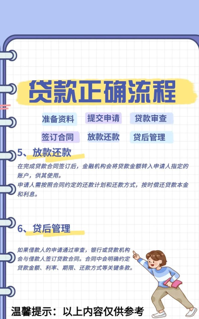 手机号可以贷款怎么贷,快速申请流程,安全可靠平台推荐 手机号可以贷款怎么贷,快速申请流程,安全可靠平台推荐