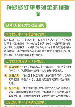 拼多多下单了怎么取消,快速取消订单方法,避免不必要的损失 拼多多下单了怎么取消,快速取消订单方法,避免不必要的损失