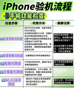 苹果手机红外线功能,开启方法详解,常见问题解答 苹果手机红外线功能,开启方法详解,常见问题解答