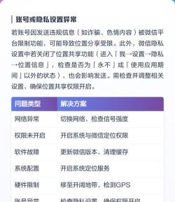 微信怎么发不出信息,网络连接问题,消息发送失败原因 微信怎么发不出信息,网络连接问题,消息发送失败原因
