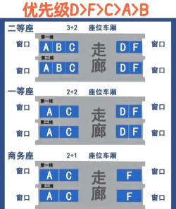火车,怎么买票最划算,怎么选座最舒适 火车,怎么买票最划算,怎么选座最舒适