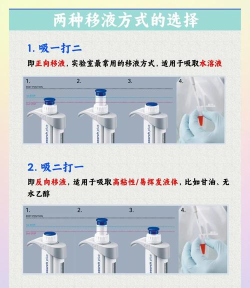 枪怎么用,安全操作指南,新手必看步骤 枪怎么用,安全操作指南,新手必看步骤
