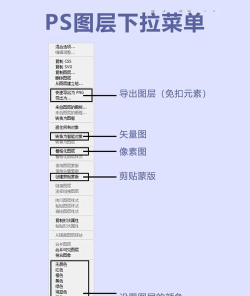 ps怎么用,新手入门指南,快速掌握核心技巧 ps怎么用,新手入门指南,快速掌握核心技巧