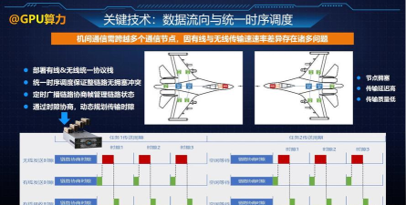 打仗,军事战略,战术运用 打仗,军事战略,战术运用