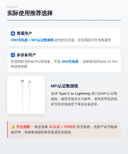 苹果充电器怎么用,正确连接步骤,安全充电指南 苹果充电器怎么用,正确连接步骤,安全充电指南